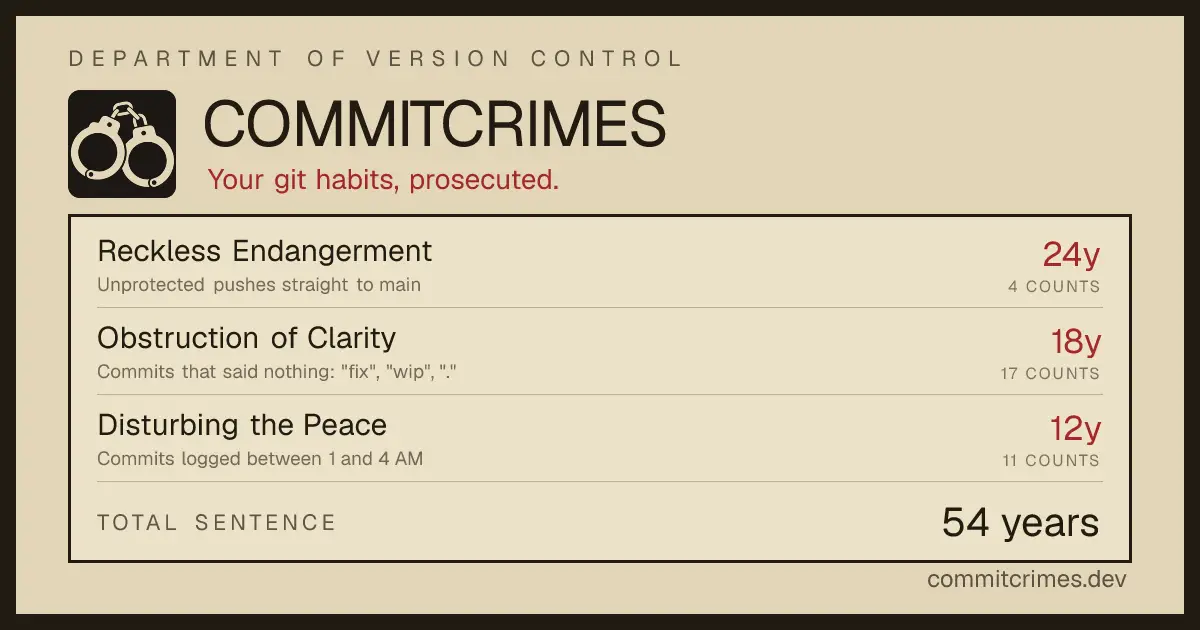 CommitCrimes screenshot 1