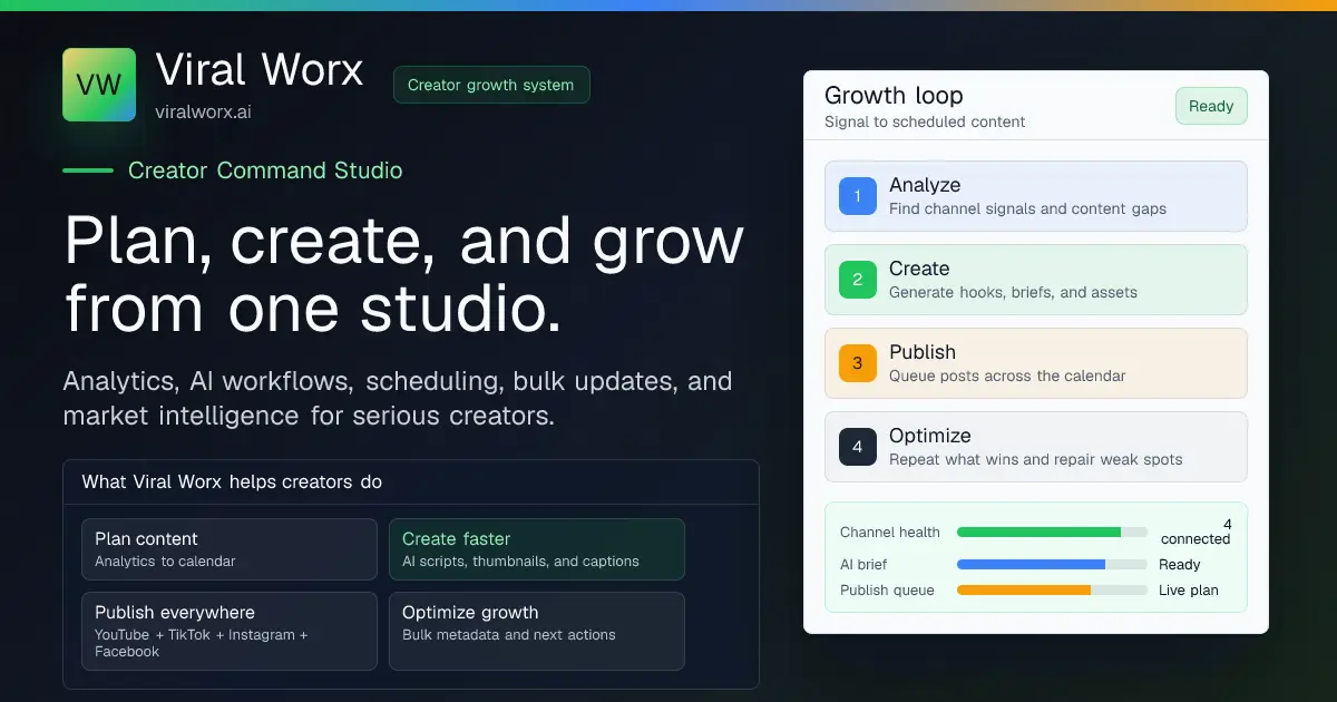 Viral Worx screenshot 2
