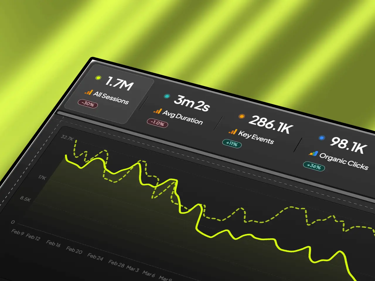 SEO Analytics Dashboard product image