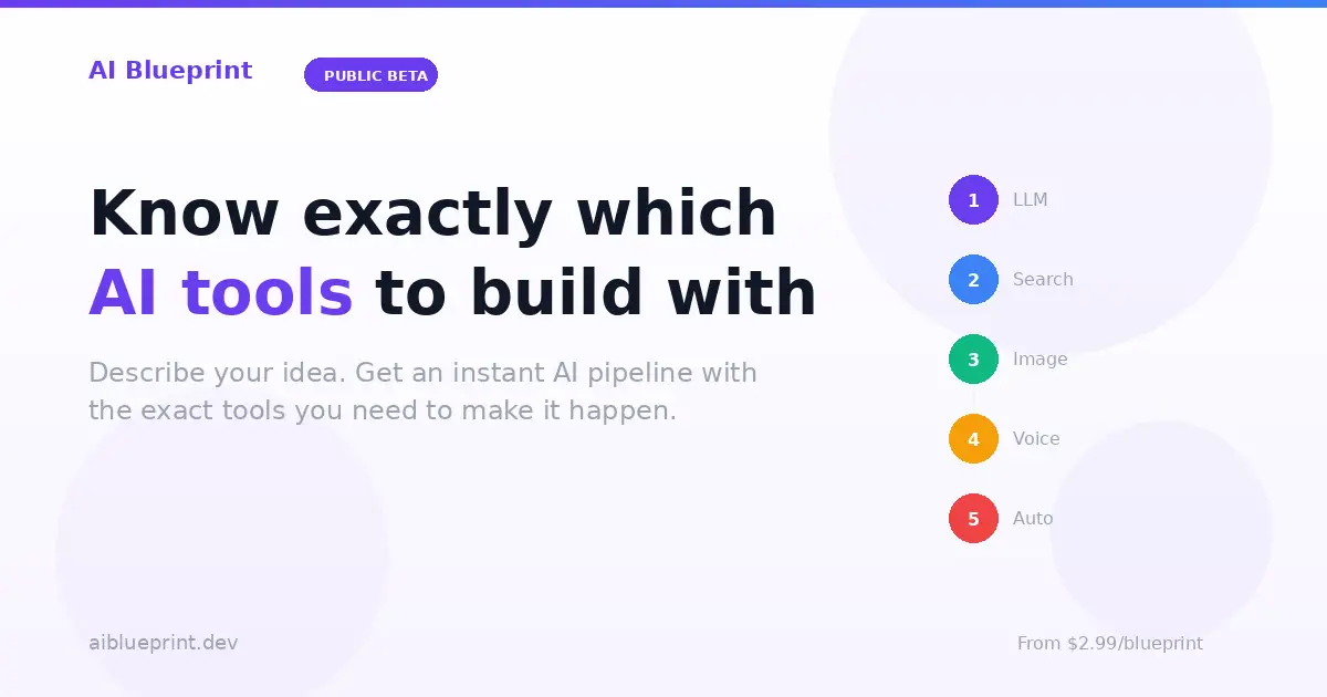 AI BluePrint Builder product image