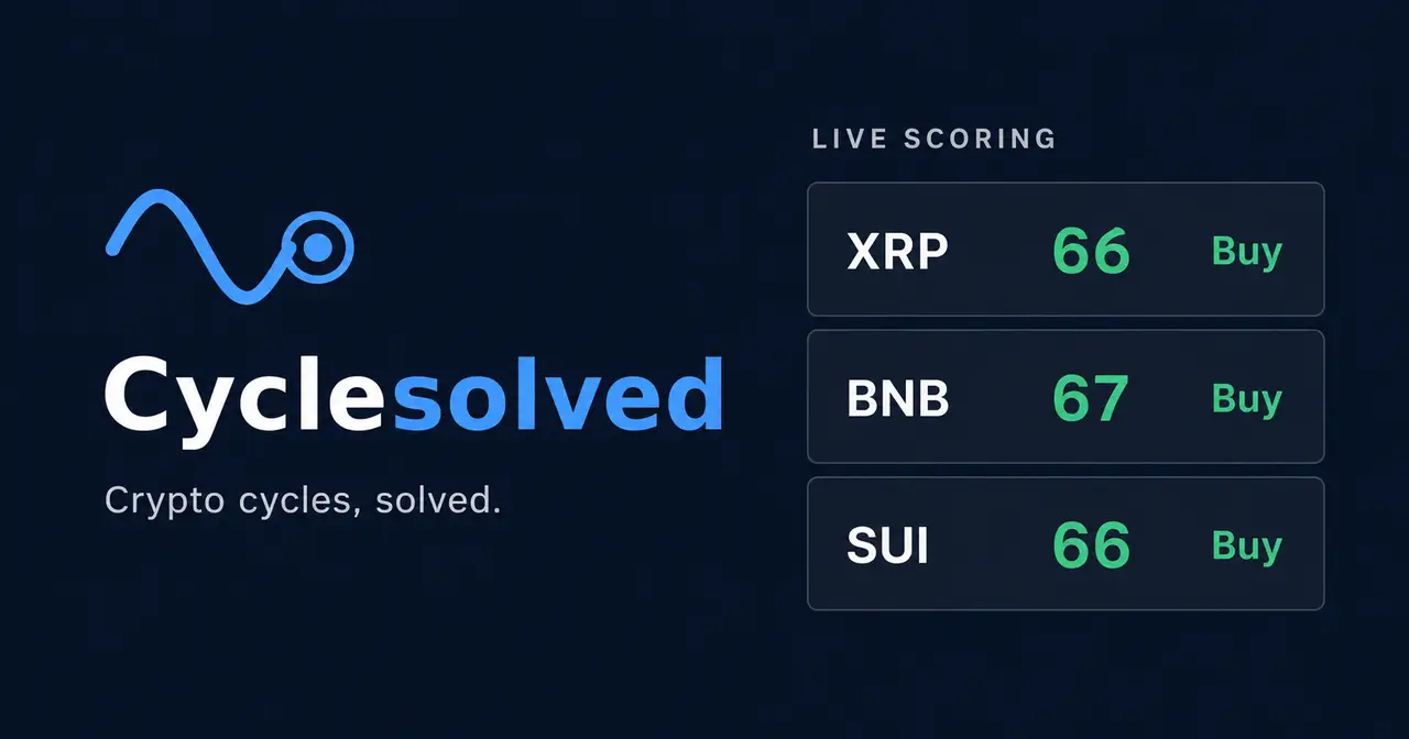 Cyclesolved image number 11