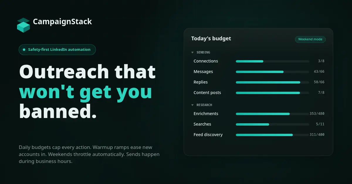 CampaignStack image number 01
