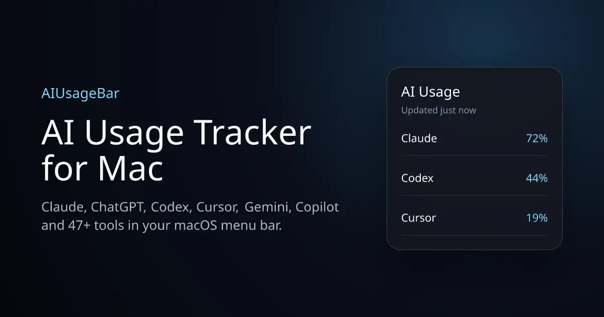 AI Usage Bar product image