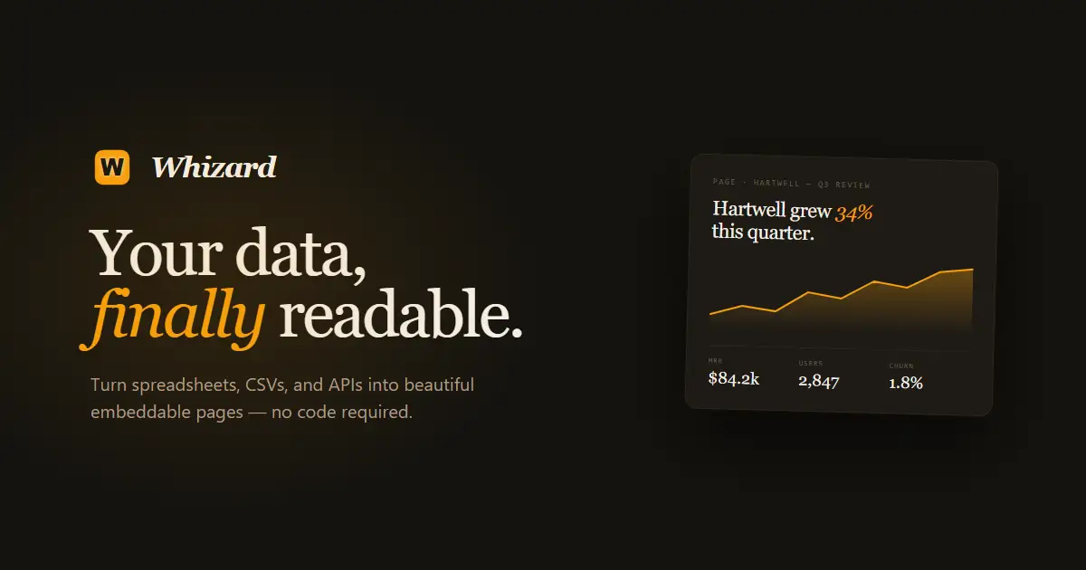 Whizard product image