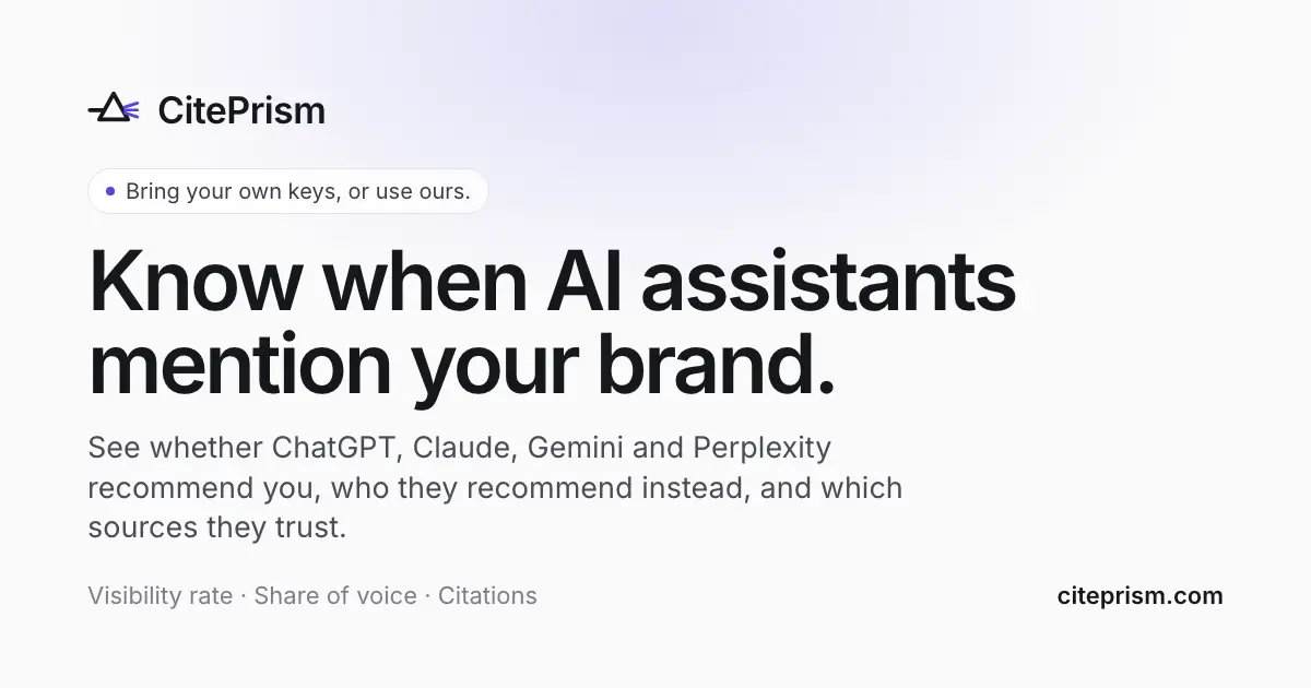 CitePrism product image