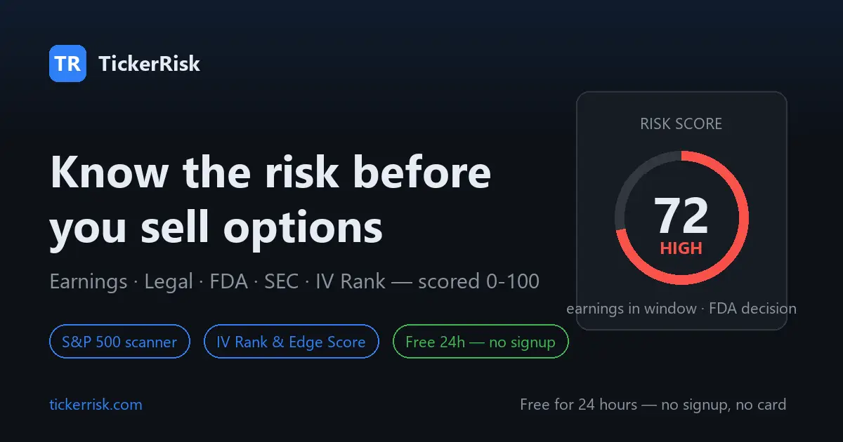 Tickerrisk product image