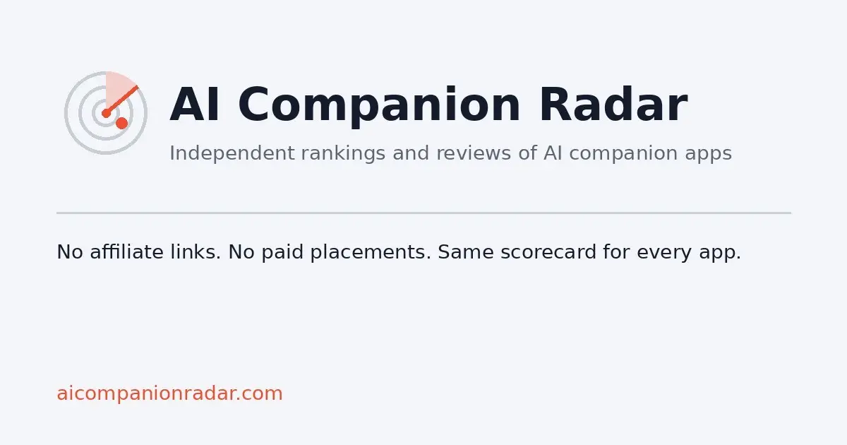 AI Companion Radar product image