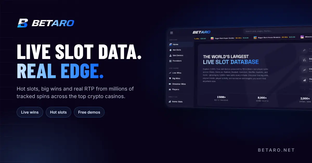 Betaro product image