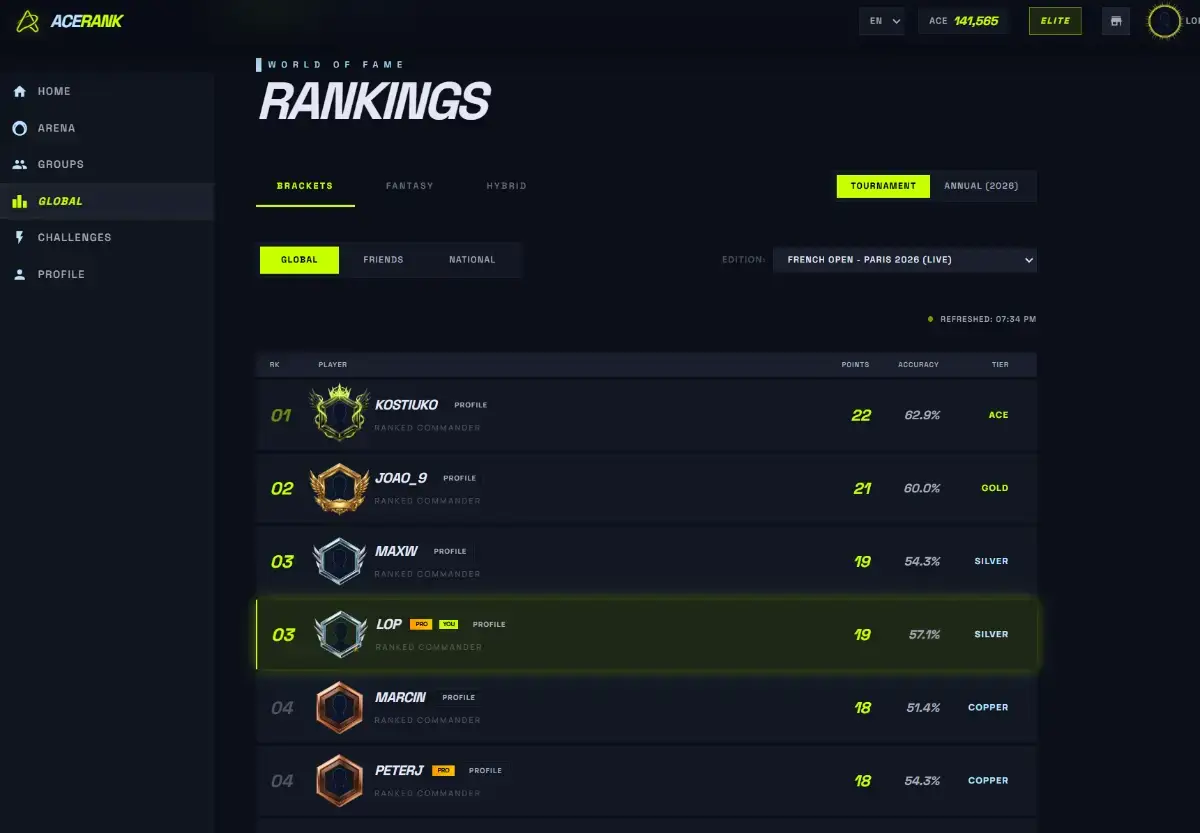 AceRank screenshot 1
