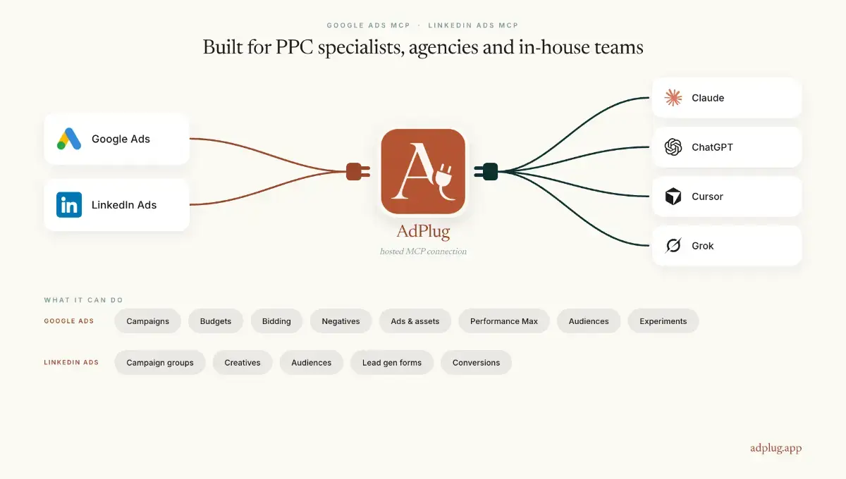 AdPlug MCP screenshot 1