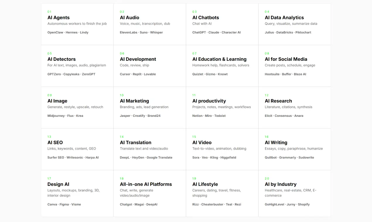 AI Tools Explorer screenshot 3