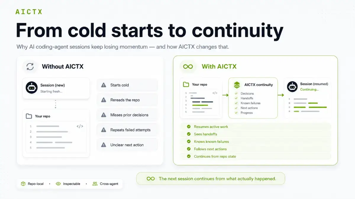 aictx screenshot 2