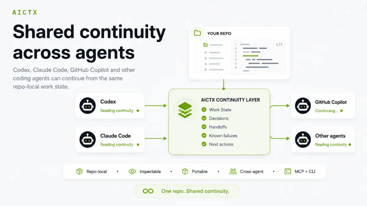 aictx screenshot 3