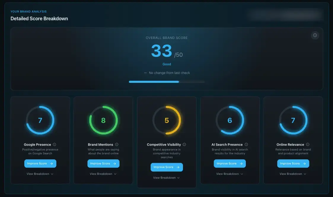 AIOverview screenshot 2