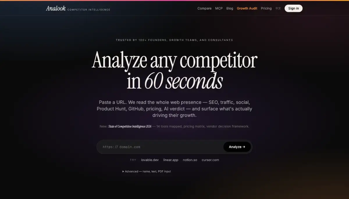 Analook screenshot 2