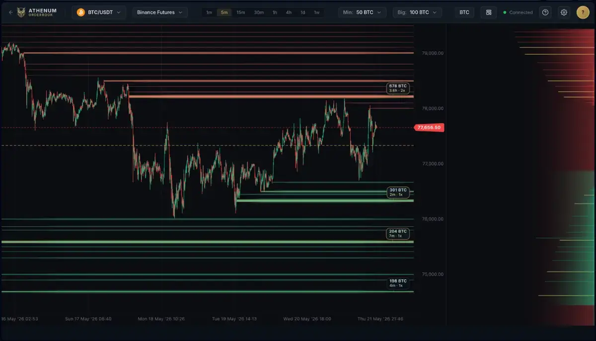 Athenum Analytics screenshot 1