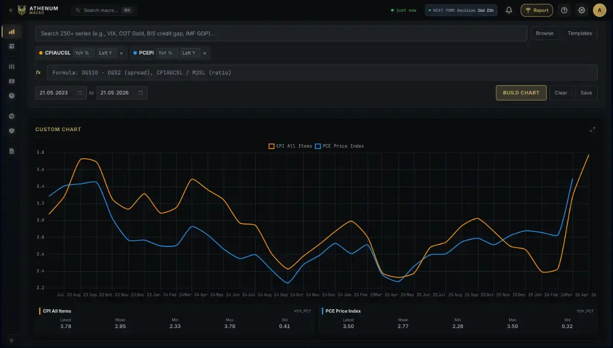 Athenum Analytics screenshot 2
