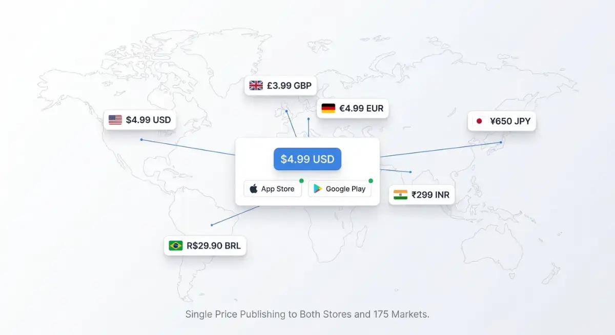 BasePrice screenshot 2