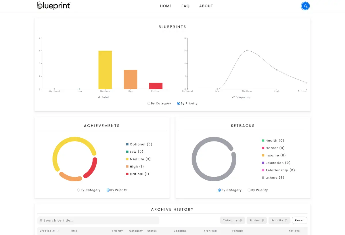 blueprint screenshot 2