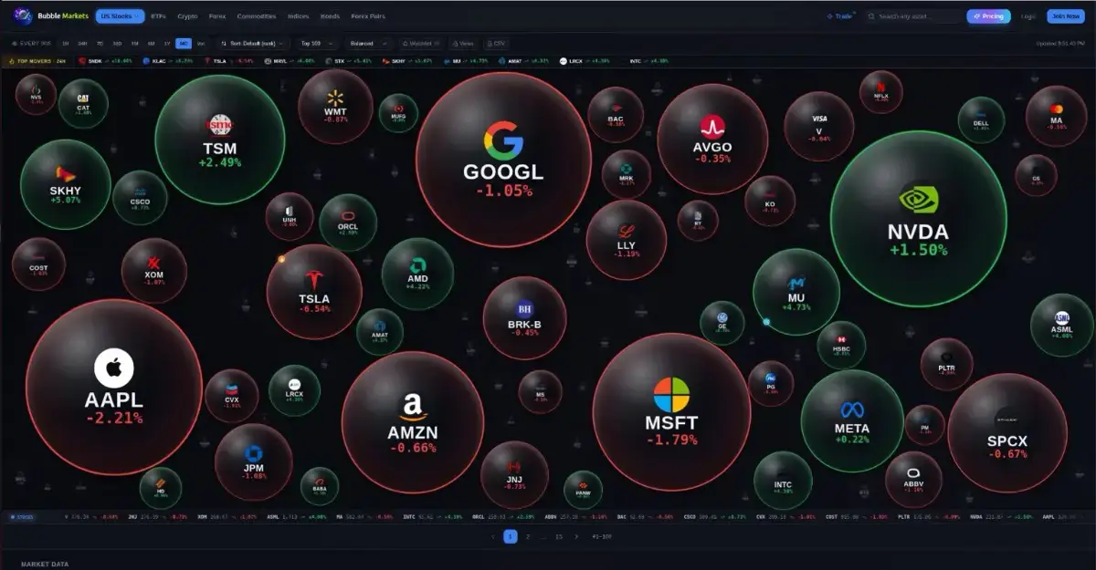 BubbleMarkets image number 11