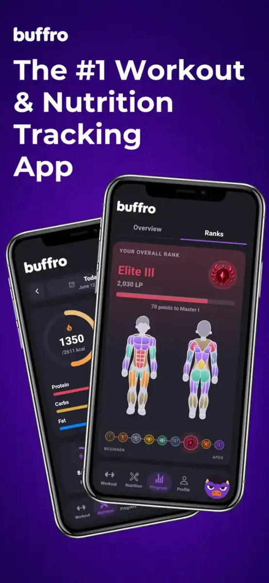 Buffro image number 11
