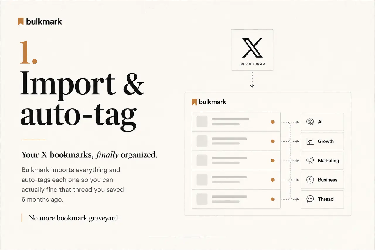 Bulkmark - Twitter/X bookmarks screenshot 2
