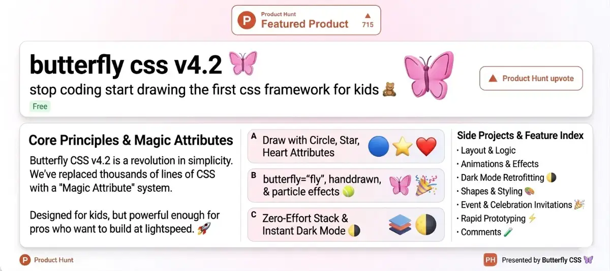 butterfly css image number 01