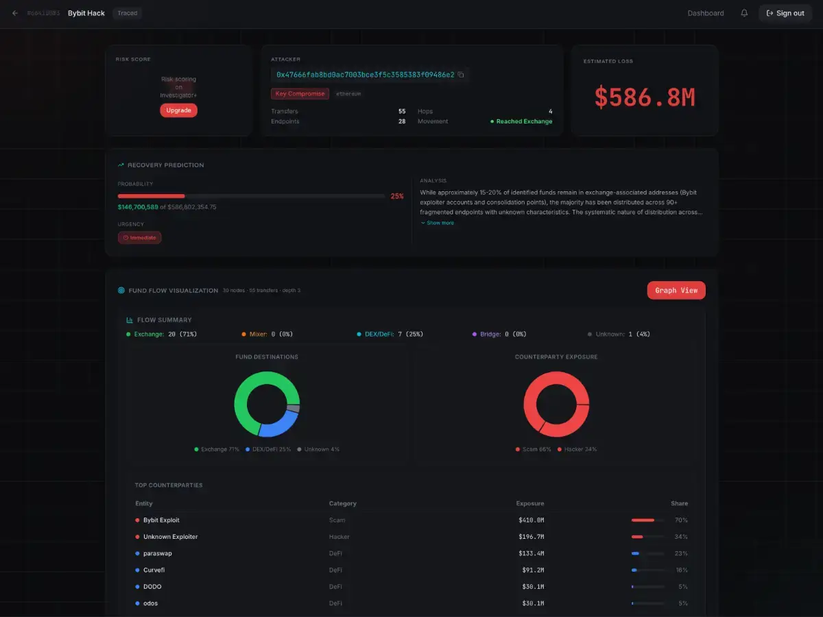 ChainHint screenshot 1