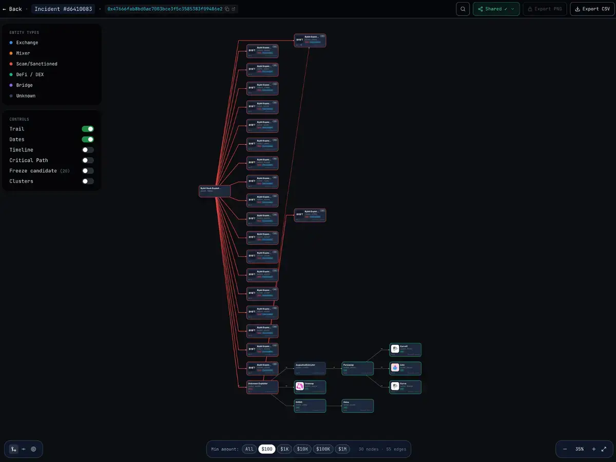 ChainHint screenshot 2
