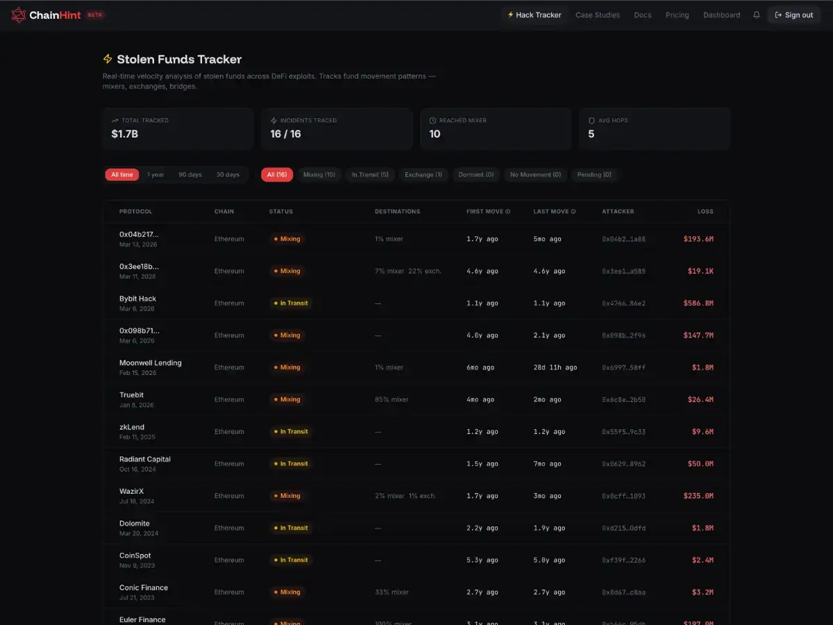ChainHint screenshot 3