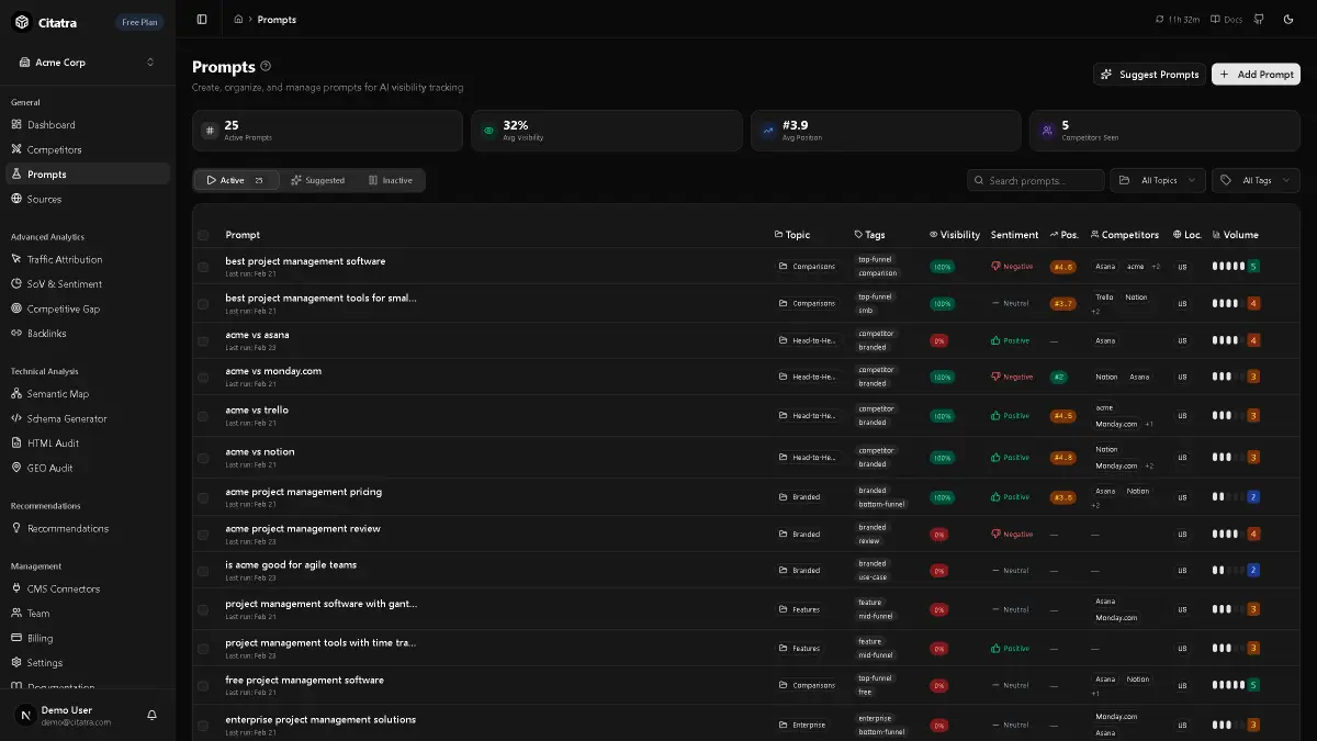 Citatra screenshot 2