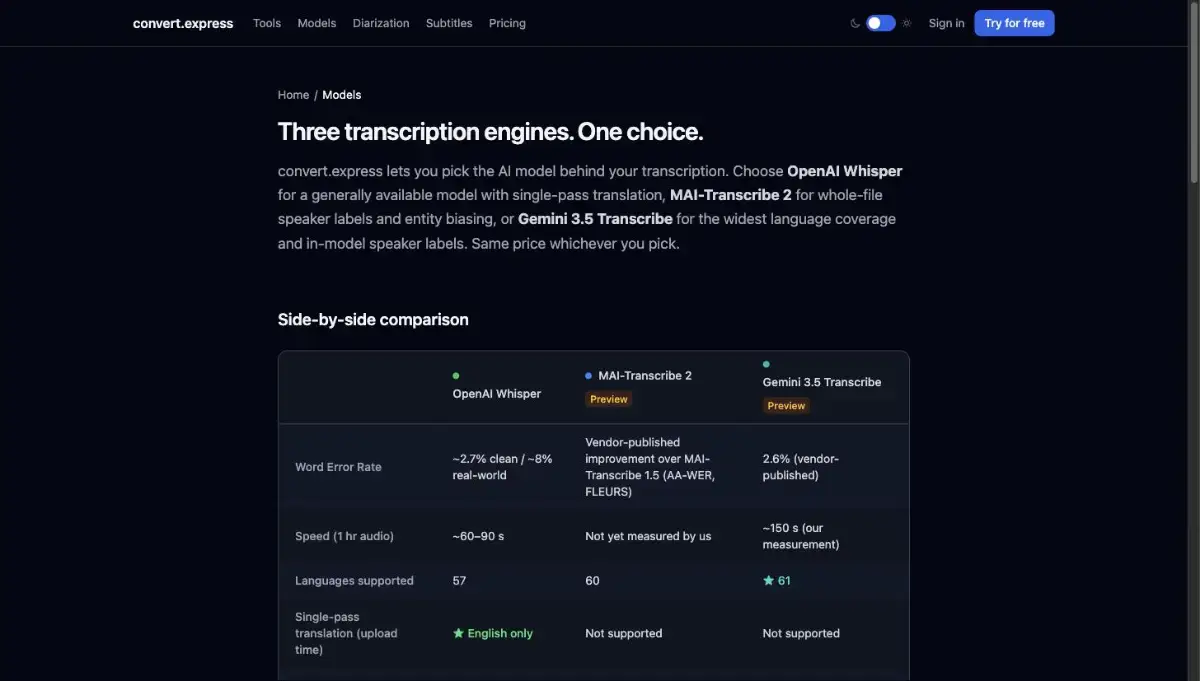 convertexpress screenshot 2