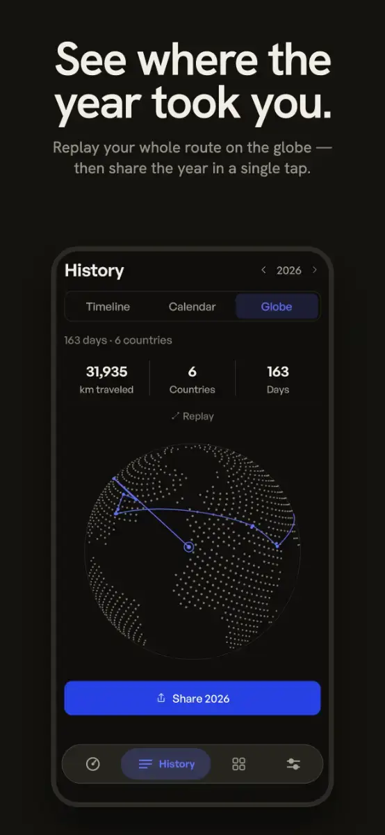 Countly screenshot 3