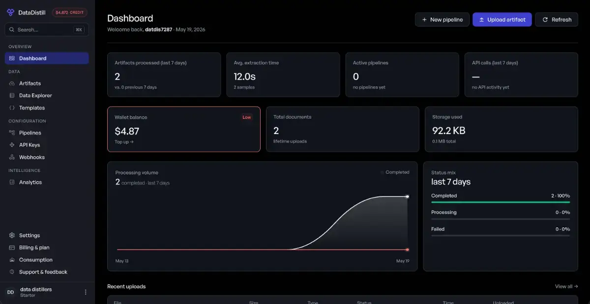 DataDistill screenshot 1