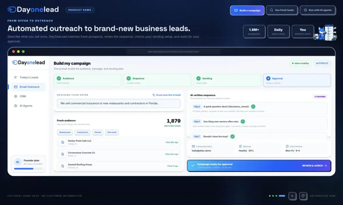 DayOneLead screenshot 1