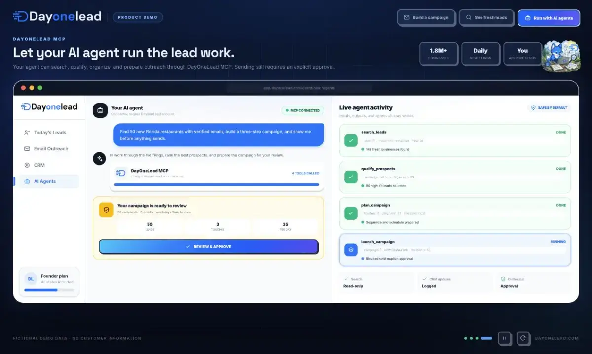 DayOneLead screenshot 3