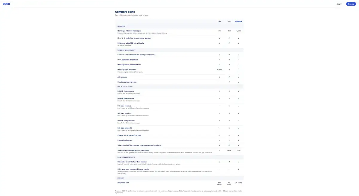 DOER screenshot 3