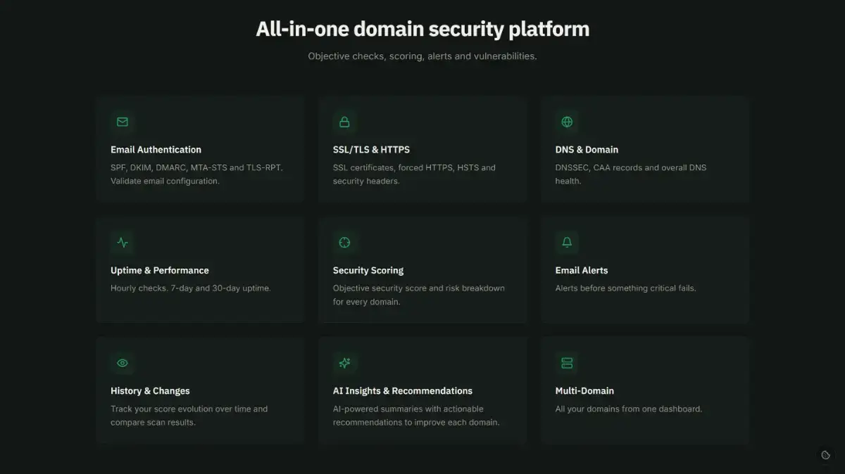 Domain Scan Tools image number 21