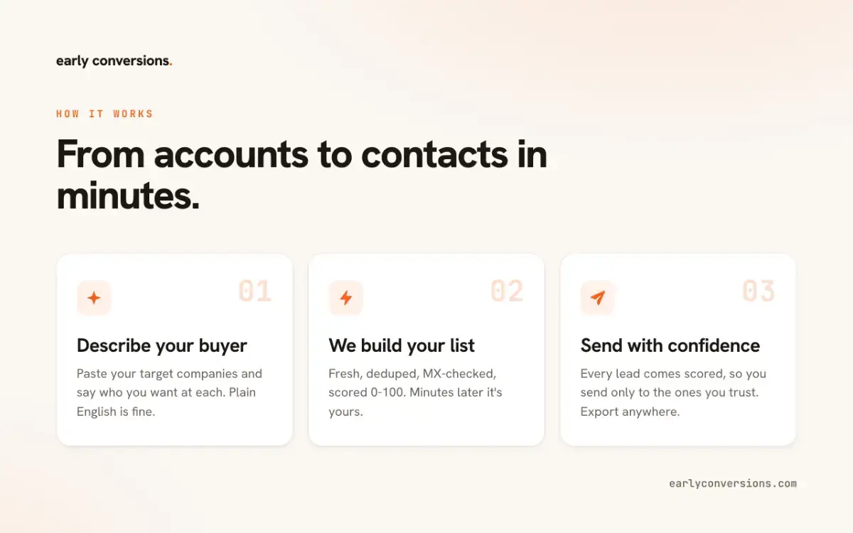 Early Conversions screenshot 3