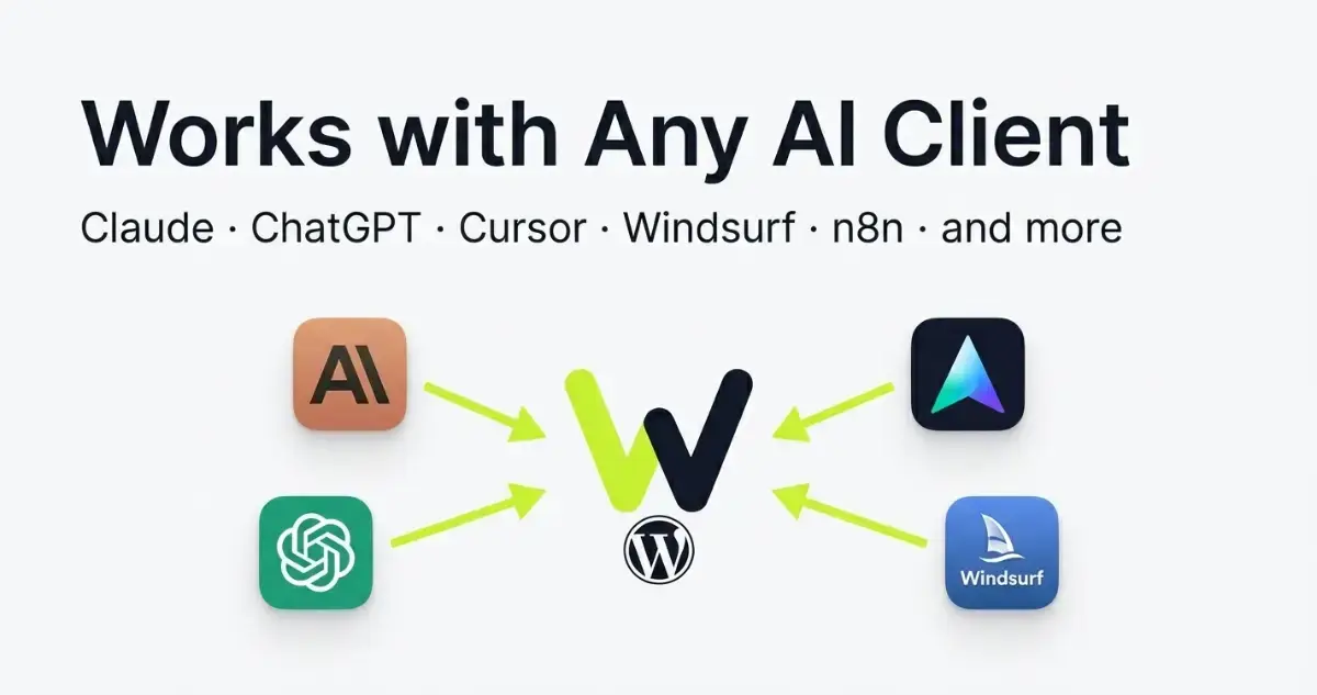 Easy MCP AI - Wordpress Plugin screenshot 2