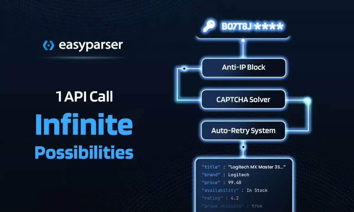 Easyparser screenshot 3