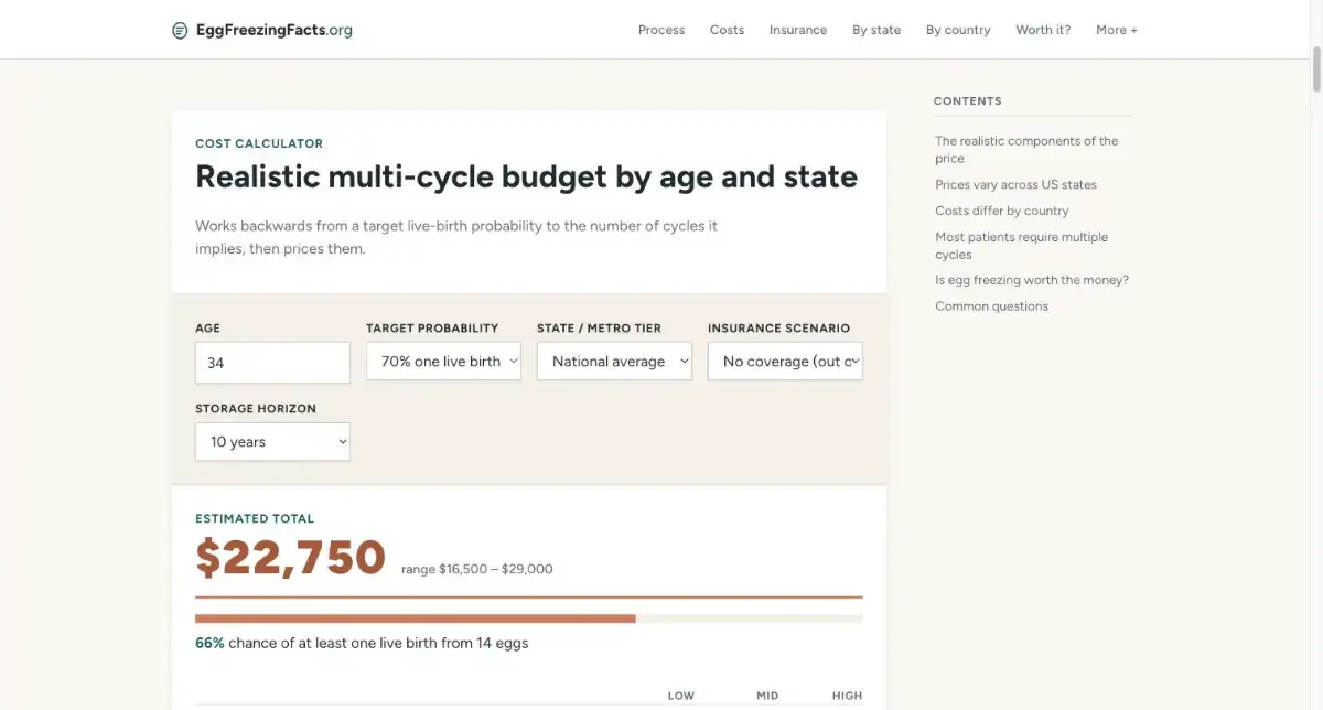 EggFreezingFactsorg screenshot 3
