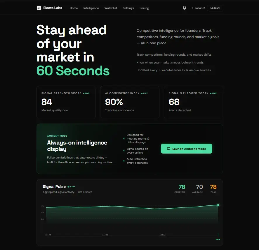 Electa product image