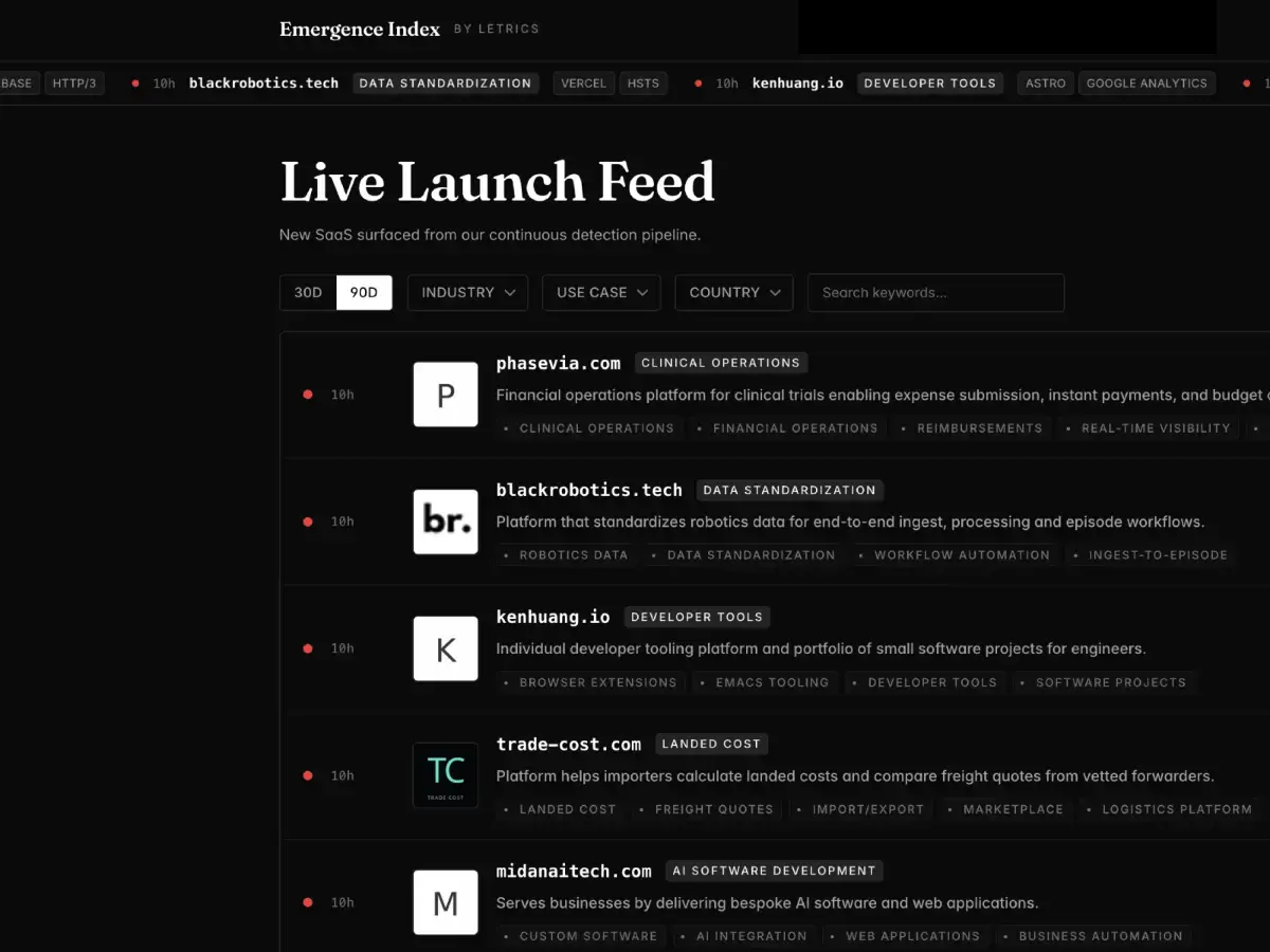Emergence Index screenshot 2
