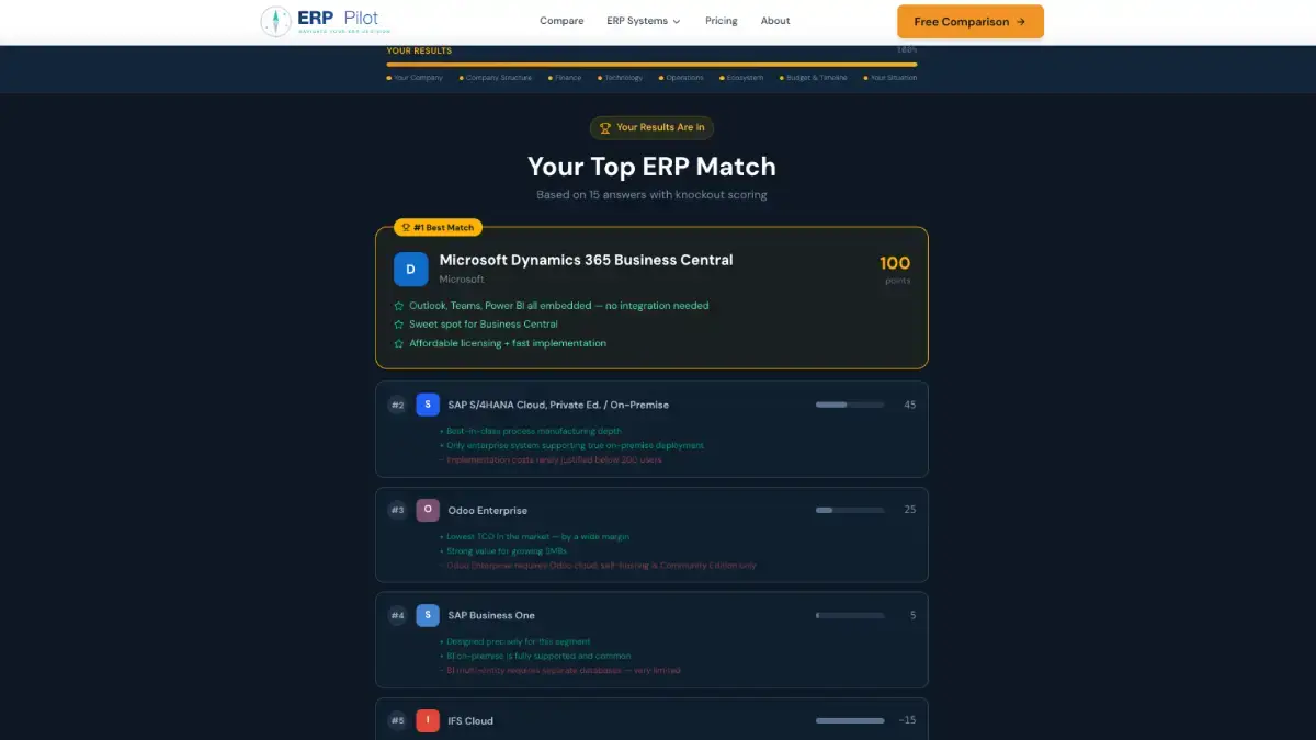 ERP Pilot screenshot 2
