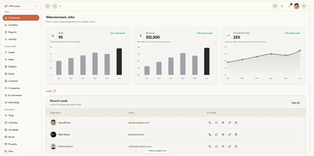 Businesses CRM - SAAS CRM image number 11