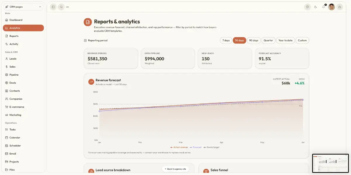 Businesses CRM - SAAS CRM image number 21