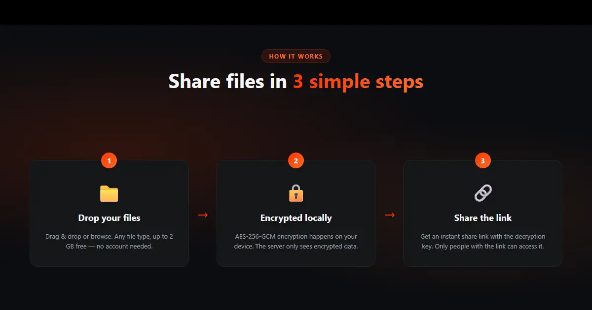 FileShot.io screenshot 3