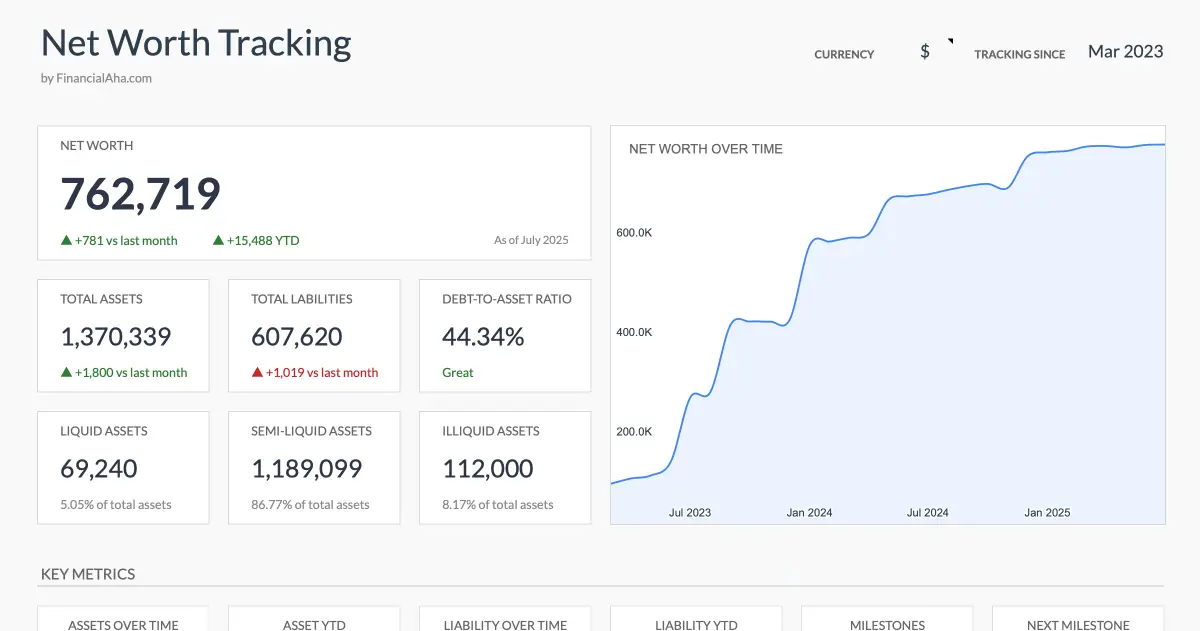 FinancialAha screenshot 2