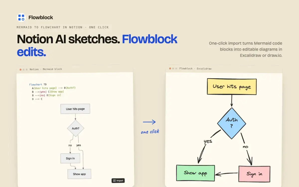Flowblock screenshot 3